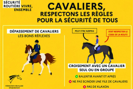 Cavaliers, respectons les règles